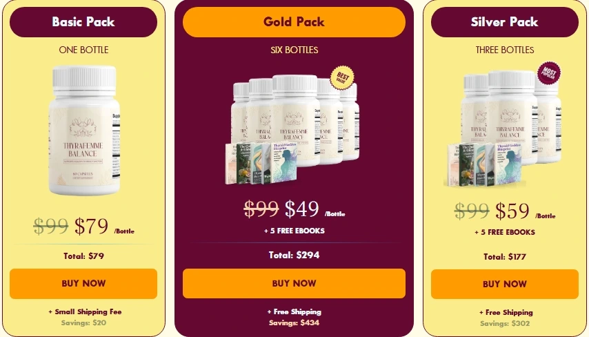 Thyrafemme Balance-pricing