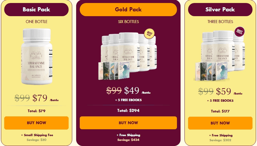 Thyrafemme Balance-pricing